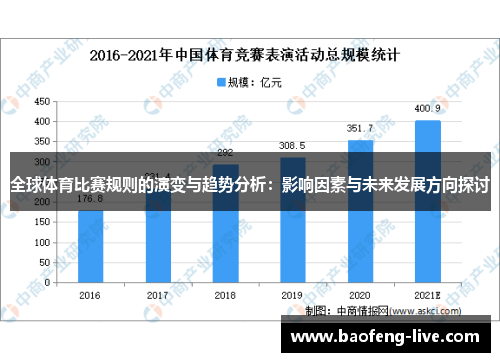 全球体育比赛规则的演变与趋势分析：影响因素与未来发展方向探讨