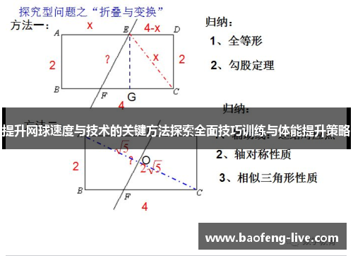 提升网球速度与技术的关键方法探索全面技巧训练与体能提升策略