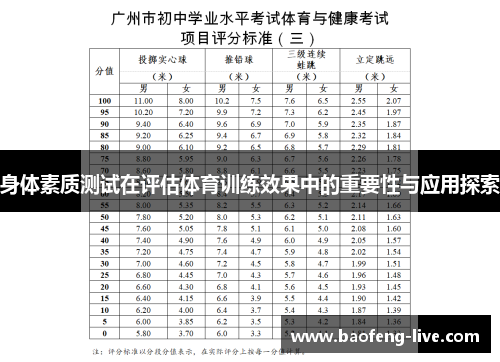 身体素质测试在评估体育训练效果中的重要性与应用探索